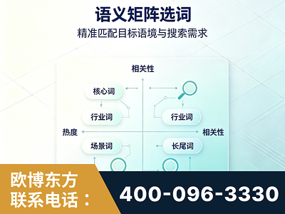 邢台-语义矩阵选词