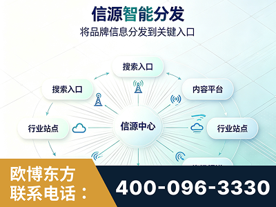 邢台-信源智能分发