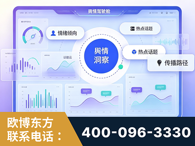 邢台-品牌舆情分析