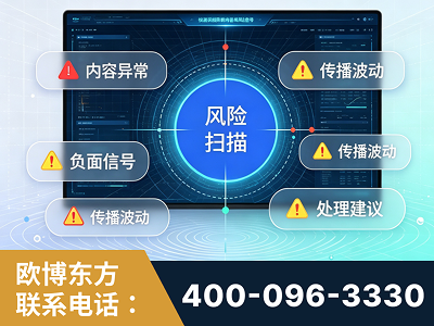 邢台-场景问题监测