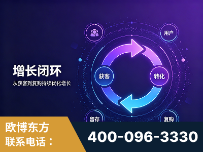 邢台-服务有保障，一企一案深度诊断