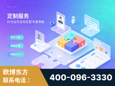 邢台-一站式打造GEO全链增长闭环