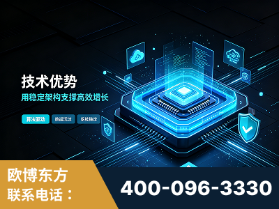 邢台-技术优势：全网语义优化先驱者，自研多个系统确保技术先进性